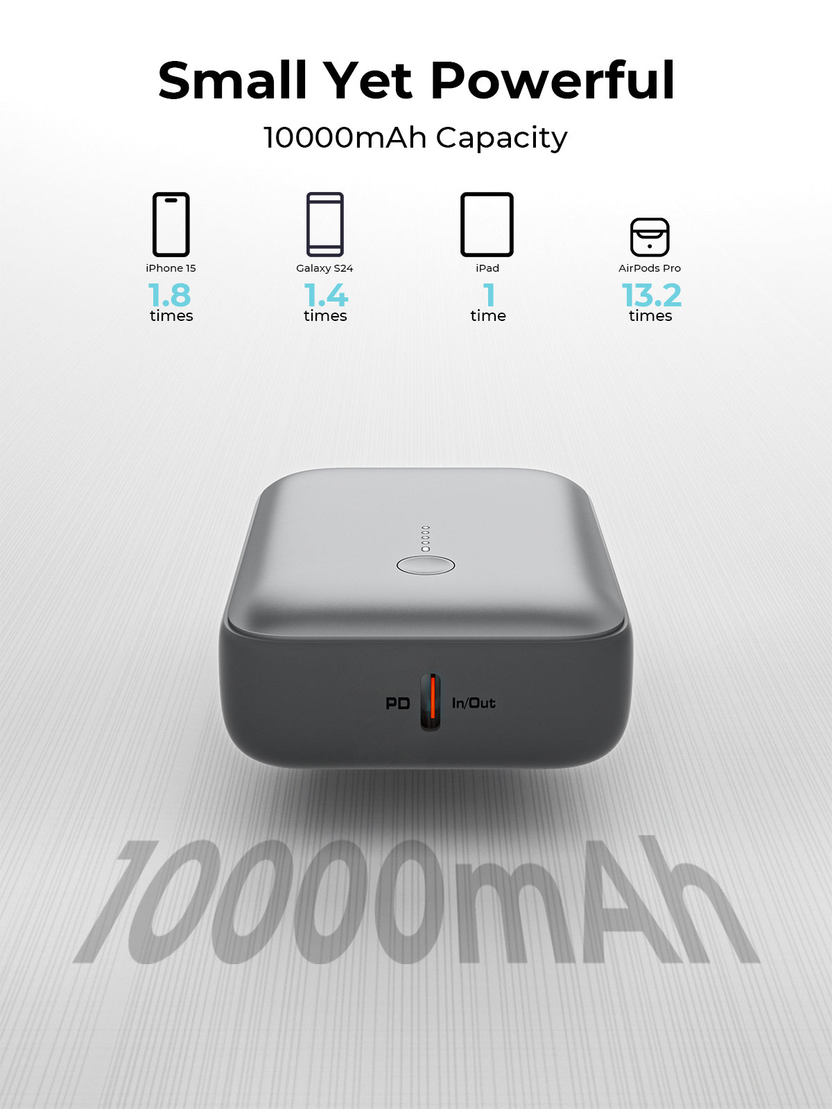 AUKEY Spark Mini 10000 Compact Fast Charging Power Bank (PB-Y55)