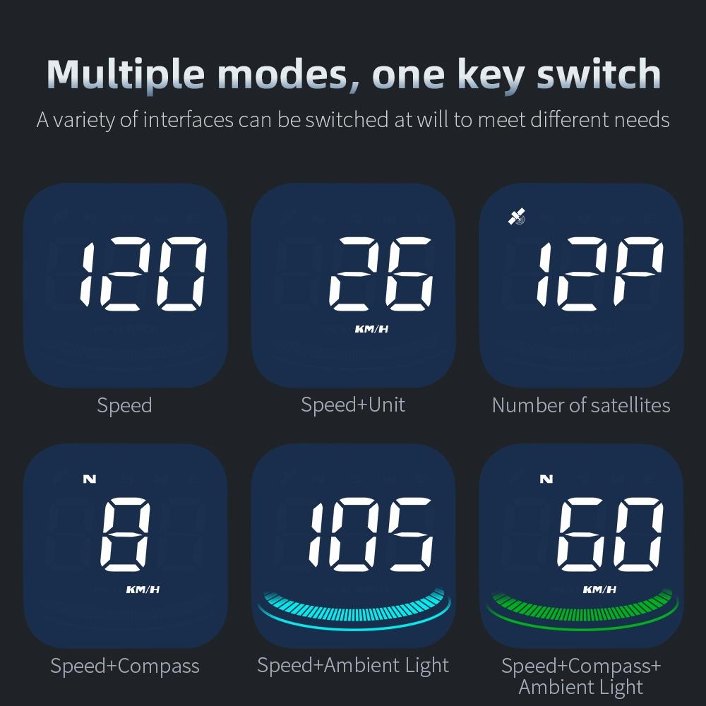 Smart Gps Hud For Car Speedometer & Alarm Reminder