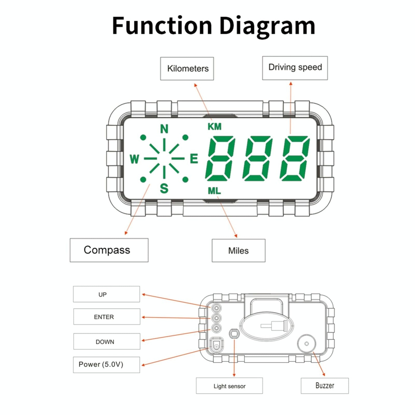 Car Head Up Display Speed Alarm English Version